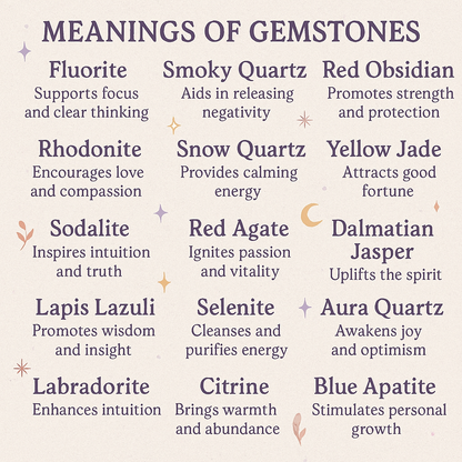 Many Blessings Crystal Heart Bowl 1 – Gemstones for Clarity, Calm, Love, Protection, Healing, Intuition, Strength, Grounding & Abundance