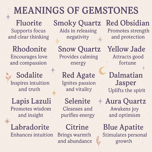 Many Blessings Crystal Heart Bowl 1 – Gemstones for Clarity, Calm, Love, Protection, Healing, Intuition, Strength, Grounding & Abundance